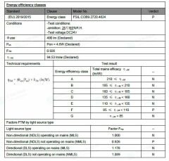 SICAK BEYAZ 2700K 480 LED 24V İÇ MEKAN COB ŞERİT LED