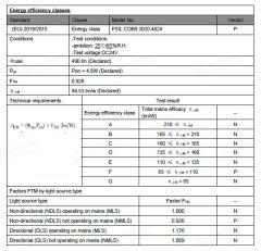 SICAK BEYAZ 3000K 480 LED 24V İÇ MEKAN COB ŞERİT LED