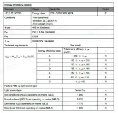 SICAK BEYAZ 3000K 480 LED 24V DIŞ MEKAN COB ŞERİT LED