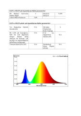 3000K 2835 SMD MODÜL LED BÜYÜK KASA