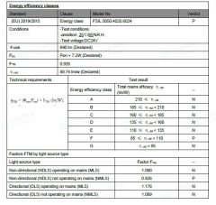 4000K ÜÇ ÇİP 60 LED 24V İÇ MEKAN ŞERİT LED 14.4W