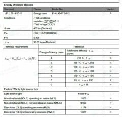 1 CM KESİLEBİLEN 4000K NEON LED 12V 6MM