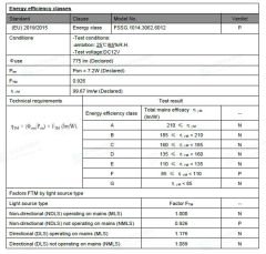 SICAK BEYAZ 60 LED 12V DIŞ MEKAN ŞERİT LED 14.4W