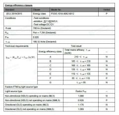 4000K 60 LED 12V DIŞ MEKAN ŞERİT LED 14.4W