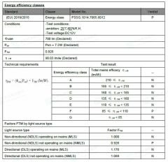 6500K 60 LED 12V DIŞ MEKAN 14.4W