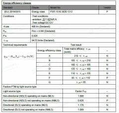 2835 5 MM PCB 3000K ŞERİT LED 120 LED 9.6W