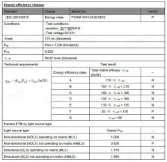 OSRAM LEDLİ 2835 SMD 6500K ŞERİT LED 12V 14.4W