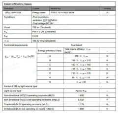 SAMSUNG LEDLİ 2835 SMD 4000K ŞERİT LED 24V 14.4W