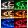 Led Şeritler