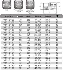 1/2'' 6 KÖŞE LOKMA ANAHTAR VT116108