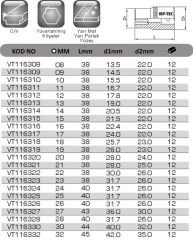 1/2'' 12 KÖŞE YILDIZ LOKMA ANAHTAR VT116308