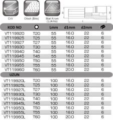 1/2'' LOKMALI DELİKLİ TORX UÇ VT119920