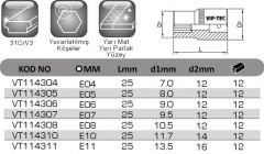 1/4'' Dış Trox Lokma Anahtar VT114304