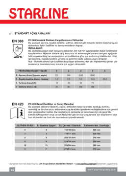 E-001-OR DERİ ELDİVEN