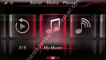 Mercedes Benz iPhone 4 /4S Kit