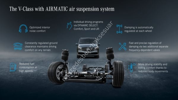 VİTO AIRMATİC