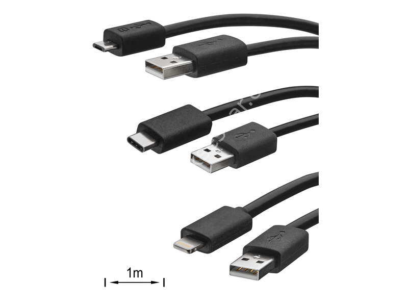 Media Interface Consumer Kabel Kit