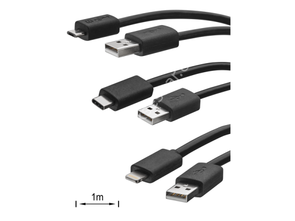 Media Interface Consumer Kabel Kit