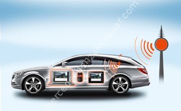 Mercedes Benz Wireless Internet kiti