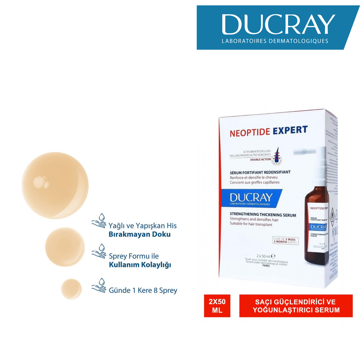 Ducray Neoptide Expert Anti-Hair Loss and Growth Serum 2 x 50 ml