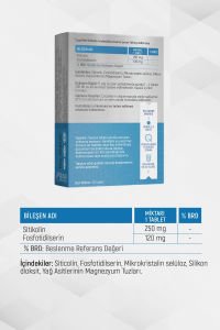 GOODDAY COGNIWELL SITIKOLIN 30 TABLET
