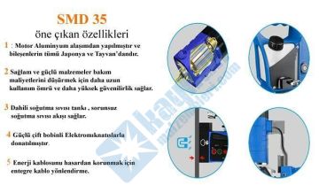 3KEEGO SMD35 B MANYETİK MATKAP