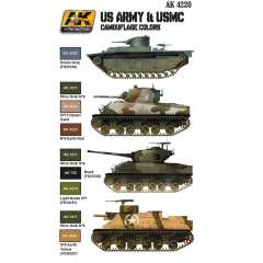 US Army and USMC Camouflage Colors Set