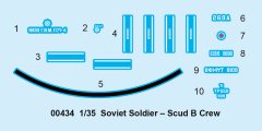 1/35 Soviet Soldier-SCUD B Crew