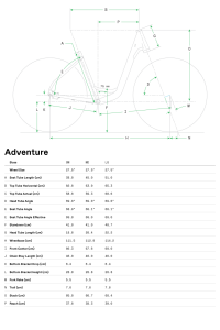 Cannondale Adventure EQ Şehir Tur Bisikleti - Gri