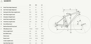 Schwinn Sierra Step-Thru 27.5 Jant Cruiser Şehir Bisikleti - Nane Mavisi