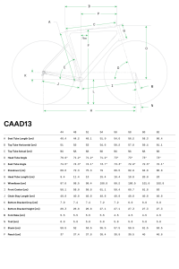 Cannondale Caad13 Disc 105 Yol Bisikleti - Matte Black