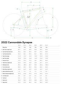 Cannondale Synapse Carbon 2 LE Yol Bisikleti - Smoke Black