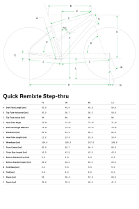 Cannondale Quick 3 Remixte Şehir Tur Bisikleti - Turkuaz