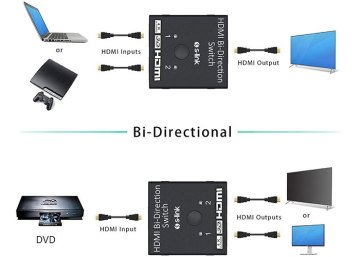 2 Port Hdmi Switch Ve Splitter S-Link SL-LU613 Çift Yönlü Bidirectional