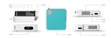 ViewSonic M1 Mini Led Projeksiyon Cihazı - Jbl Hoparlörlü Dahili Şarj Bataryalı