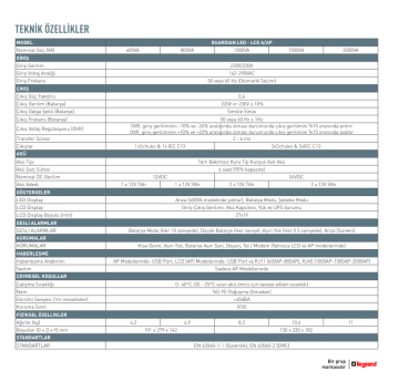Inform Guardian 800VA Line-Interactive Ups 1x7Ah Kesintisiz Güç Kaynağı