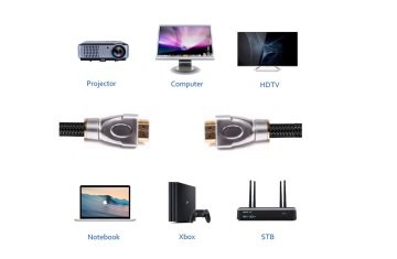 S-link SLX-M460 1.8m Altın Uçlu 24K HDMI KABLO