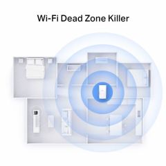 RE700X AX3000 Wi-Fi 6 Range Extender