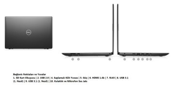 Dell Inspiron 3585 Ryzen 5 2500U 8Gb 256Gb M.2 Ssd 15.6'' Fhd Fhdbr5f8256c Laptop