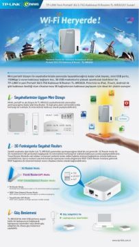 TP-LINK TL-MR3020 3000Mbps Taşınabilir 3G N Router