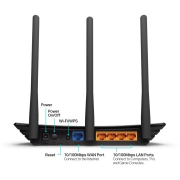tp-link TL-WR940N Wi-Fi Router - 450Mbps Kablosuz N Router Access Point Range Extender