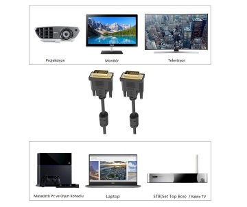 Q Port Q-DVI241 24+1 DVI to DVI 1,8mt İki Ucu Erkek Yüksek Çözünürlüklü Dijital Dual Link 1,8 mt Dvi Kablo