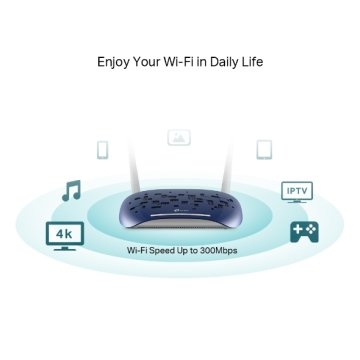 TP-Link TD-W9960 300Mbps Wireless N VDSL/ADSL Modem Router