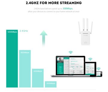 Pix-Link LV-WR09 Kablosuz- N WPS + WISP+WDS 300 Mbps Repeater+Access Point+Bridge Kablosuz Router