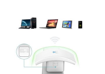 Everest EWN-28N 300Mbps Repeater + Access Point + Brid Router