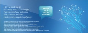 HCS DataLink 250 Cat6 U/UTP 100 Ohm LS0H Yatay Lan Kablo