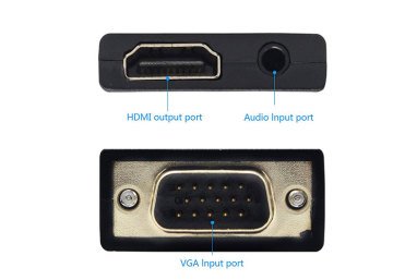 Hytech HY-VGH30 VGA To HDMI Çevirici