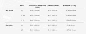 Akrapovic S-B9so3-Hfbfctbl Bmw F800gs (24) Egzoz