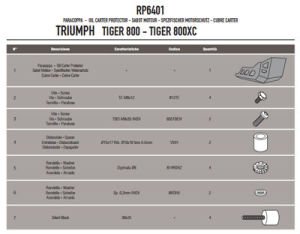 Givi RP6401 Triumph Tiger 800-800XC Karter Koruma
