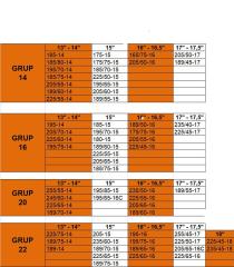 4x4 kar patinaj zinciri 8,5x17,5 grup:36 space karmatik